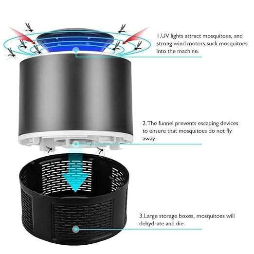 USB Electronics Mosquito Killer Trap Moth Fly Wasp LED Night Light Lamp Bug Insect Lights Killing Pest Zapper Repeller-Electric Insect Killers